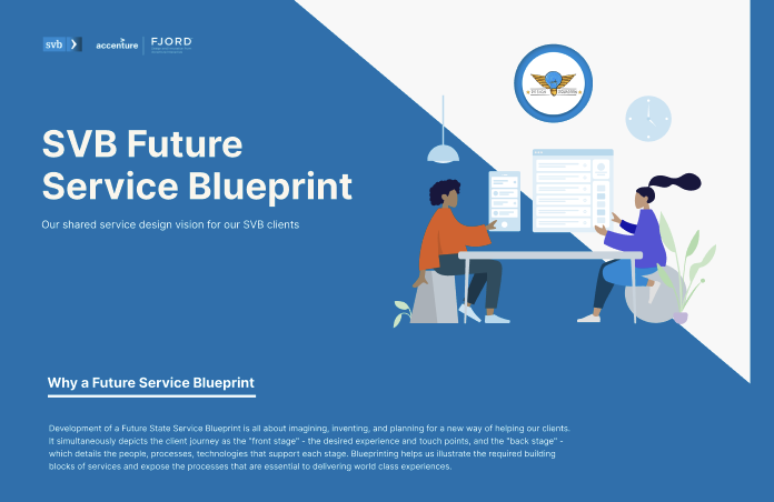 Service Design and Onboarding Re-imagination at SVB preview